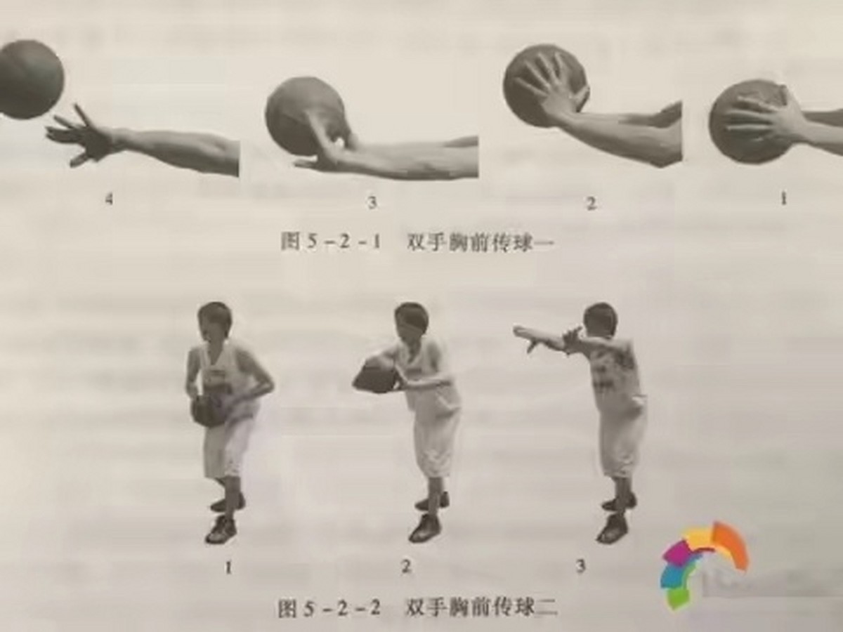 如何利用高科技设备提高篮球运动员的速度和灵活性_1